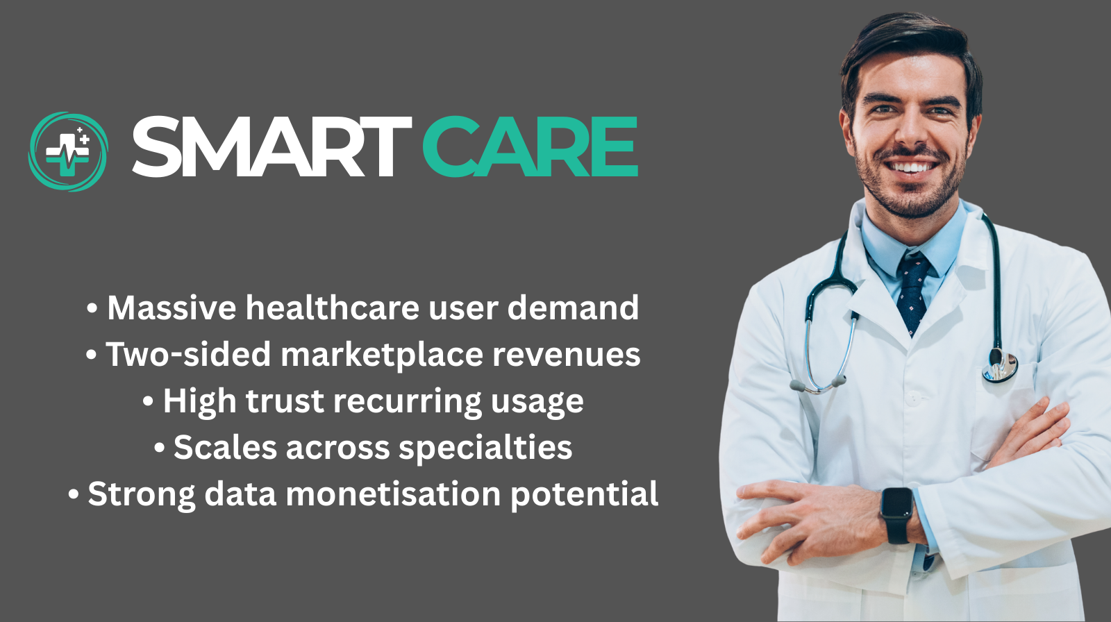 Smart Care: A Scalable Doctor Appointment Marketplace